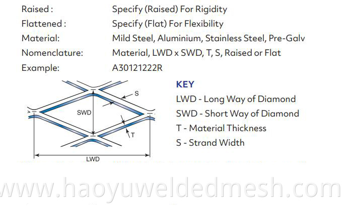 Aluminum Expanded Metal Mesh